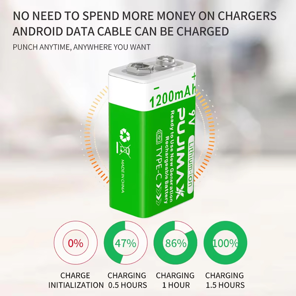 Co Detector Plug - PUJIMAX 9V แบตเตอรี่แบบชาร์จไฟได้ 1200mAh USB Type-C