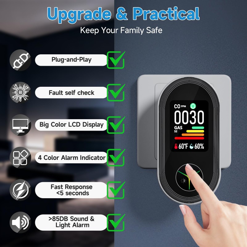 เครื่องตรวจจับการรั่วไหลของก๊า - Co Detector Plug บทวิจารณ์และราคา