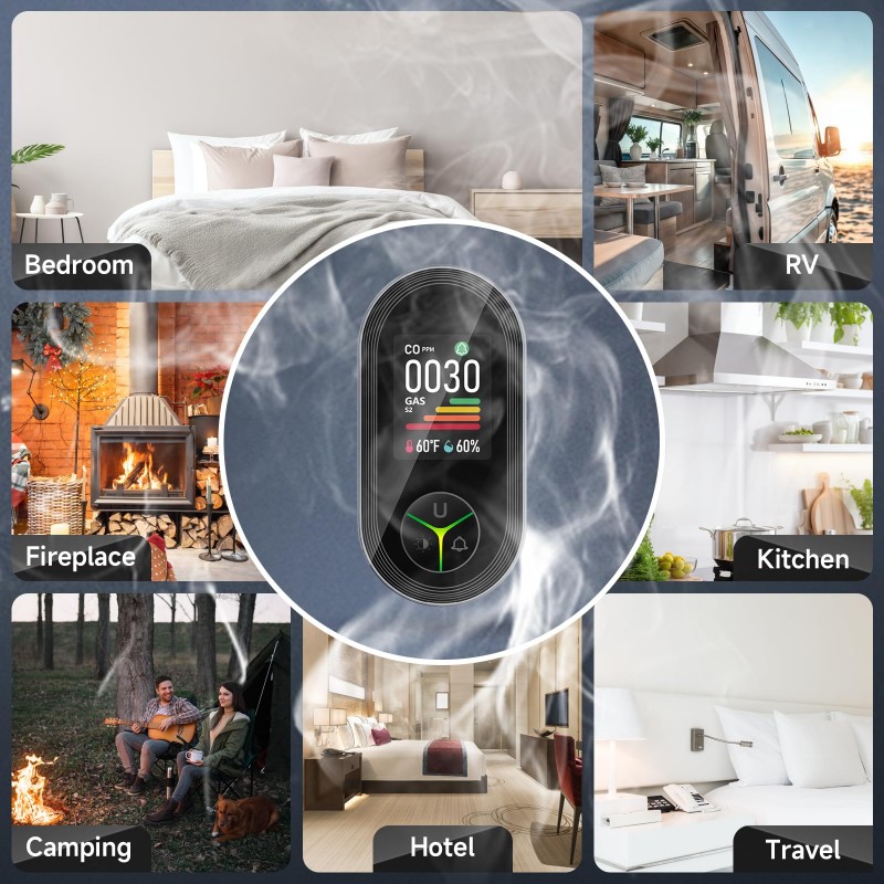 เครื่องตรวจจับการรั่วไหลของก๊า - Co Detector Plug บทวิจารณ์และราคา