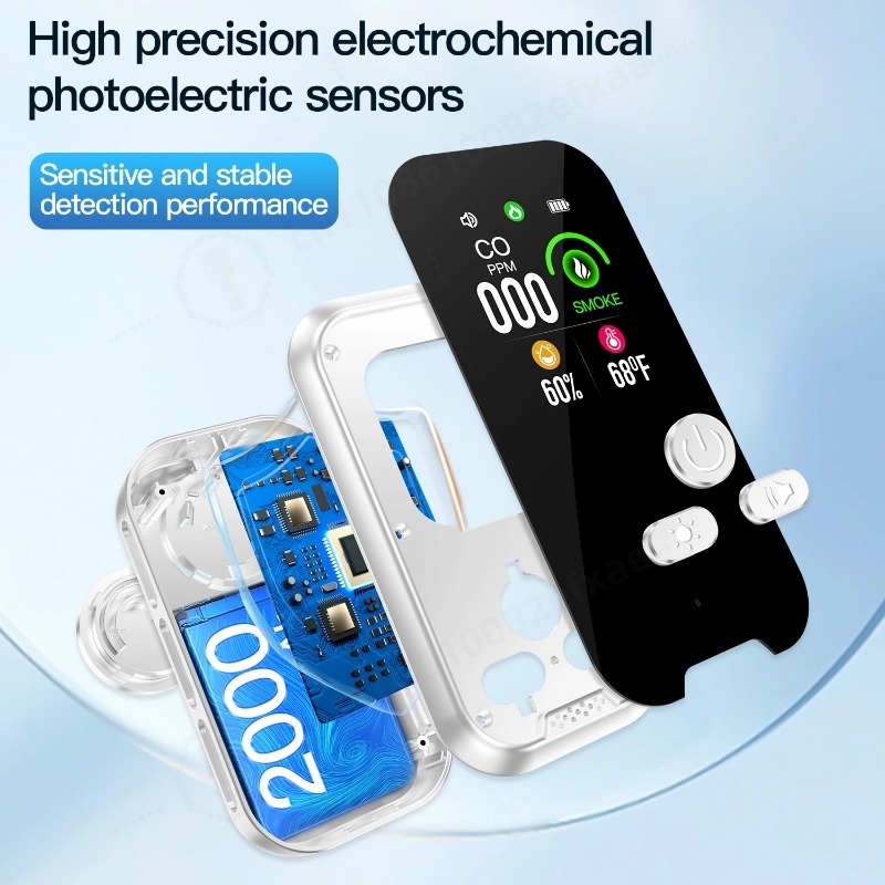 เครื่องตรวจจับแก๊สแบบพกพา 6 in - Co Detector Plug บทวิจารณ์และราคา